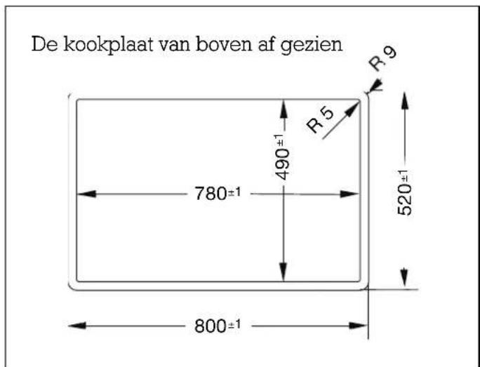 De kookplaat van boven af gezien R9 R5 490±1 780±1 520±1 800±1