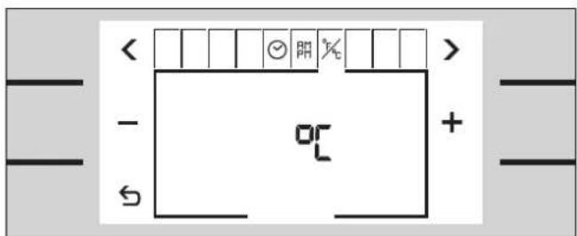 < - 6 +