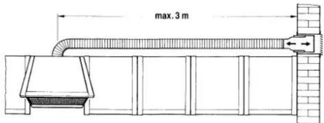 max. 3 m