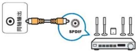 习集回 SPDIF