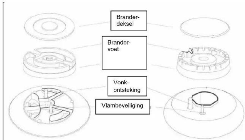 BERTAZZONI PRO120 6G MFE DXT - Brandervoeten - 1