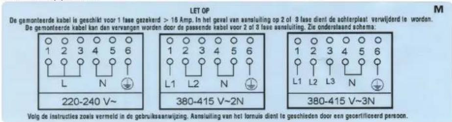 LET OP De gemonteerde kabel is geschikt voor 1 fase gezekerd > 16 Amp. In het geval van aansluiting op 2 of 3 fase dient de achterpleat verwijderd te worden. De gemonteerde kabel kan dan vervangen worden door de passende kabel voor 2 of 3 fase aansluiting. Zie onderstaand schema: 220-240 V~ 380-415 V~2N 380-415 V~3N Volg de instructies zoals vermeld in de gebruiksaanwijzing. Aansluiting van het lornuis dienl te geschieden door een gecertificeerd persoon.