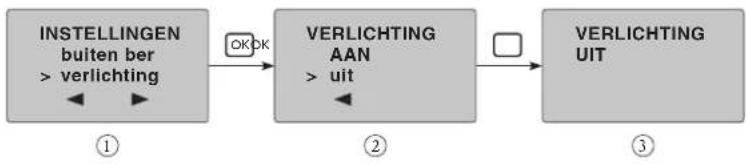 BOSCH Dect6000 - Verlichting - 1