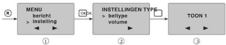 BOSCH Dect6000 - I | Instellingen - 1