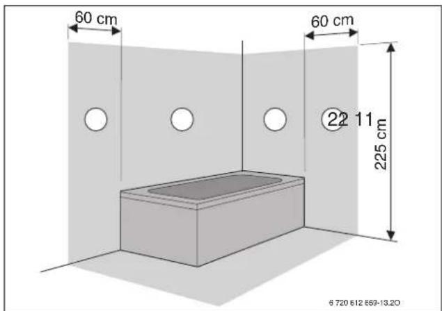 60 cm 60 cm 22 11 225 cm 6 720 612 659-13.20
