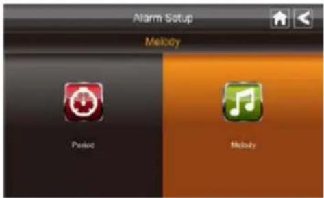 Alarm Setup Melody Period Melody