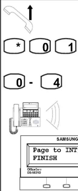 ↑ * 0 1 0 - 4 SAMSUNG Page to INT, FINISH OfficeSety DS-5021D