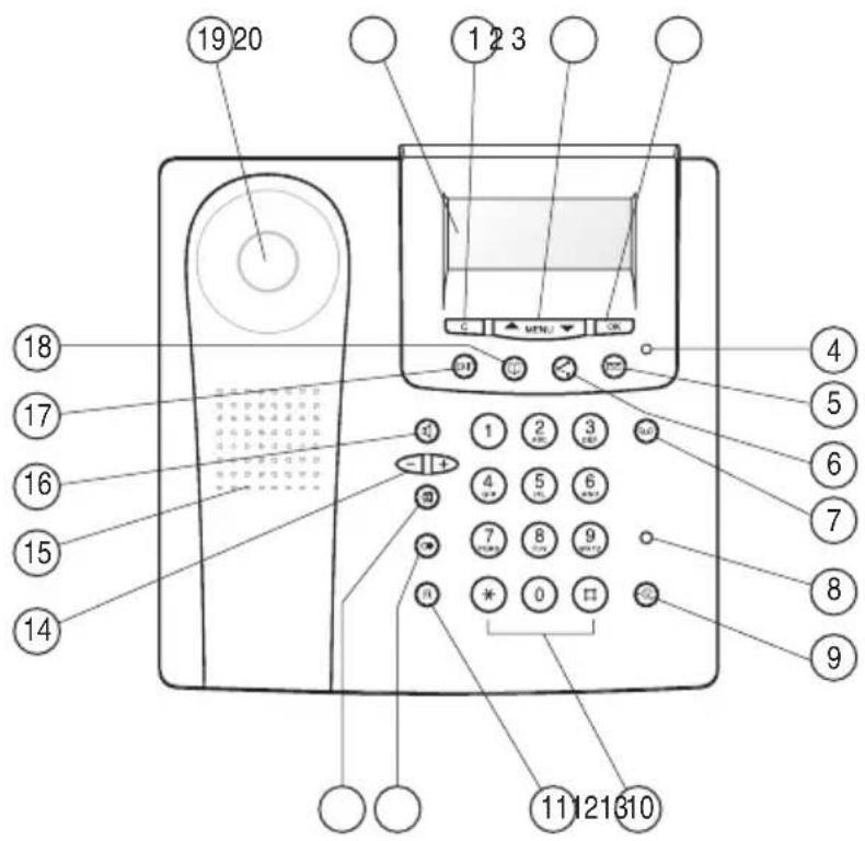 19 20 1 2 3 30 4 5 6 7 8 9 10 11 12 13 14 15 16 17 18