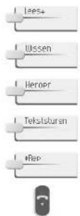 BELGACOM Forum 700 - Gebruik van uw Mailbox (Optie) - 1