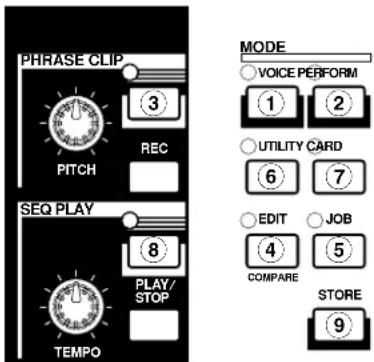 YAMAHA CS6R - Een Mode Selecteren - 1