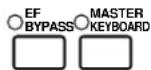 YAMAHA CS6R - ③ Selecteer een Performance-nummer met de [DATA]-knop of de [INC/ YES]- en [DEC/ NO]-knoppen - 8