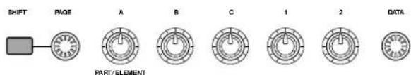 SHIFT PAGE A B C 1 2 DATA PART/ ELEMENT