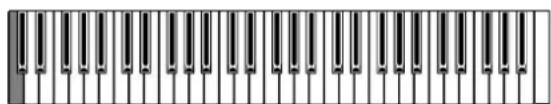 YAMAHA CS6R - Een Phrase Clip Opnemen - 3