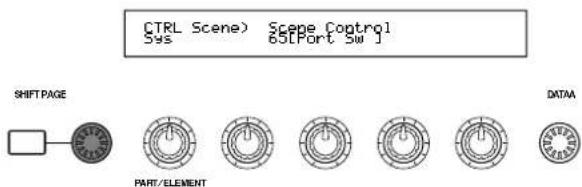 CTRL Scene) Scene Control Sys 65Port SW J SHIFTPAGE PART/ELEMENT DATAA