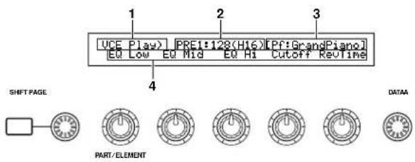 1 VICE Play) PRE1:128(H16)[Pf:GrandPiano] EQ Low EQ Mid EQ H1 Cutoff KeTime 4 SHIFT PAGE PART/ ELEMENT DATAA