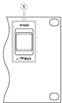 ① POWER ON OFF