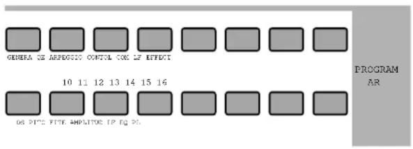 GENERA 32 APPEGOTIO CONTROL FOR 17 EFFECT 10 11 12 13 14 15 16 08 PTC FITE AMPITOR IP EQ PI. PROGRAM AR