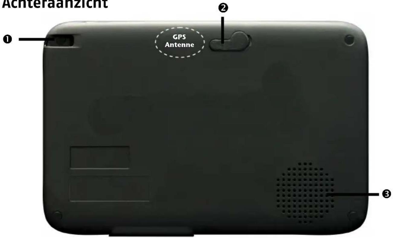Achteraanzicht GPS Antenne ① ② ③