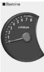 KIA Soul (2008) - Meters - 1