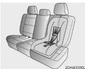 KIA Soul (2008) - WAARSCHUWING - 2