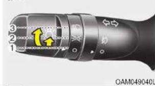 ① ② ③ ④ 切 OAM049040L