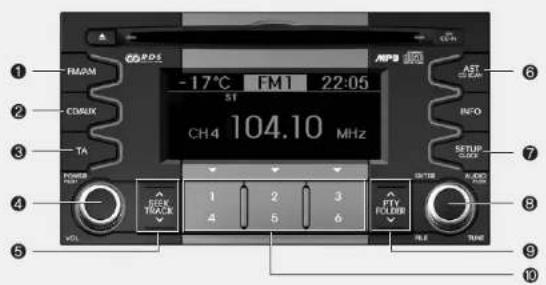 -17°C FM1 22:05 CH4 104.10 MHz FAM CDRAW TA POWER FLOWER STICK TRACK VOL AST GREEN INFO SETUP CHANGE 1 2 3 4 5 6 FTT FOLDER RARE TIME ① ② ③ ④ ⑤ ⑥ ⑦ ⑧ ⑨