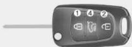 KIA Soul (2008) - PORTIERVERGRENDELING MET AFSTANDSBEDIENING (INDIEN VAN TOEPASSING) - 3