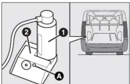 FIAT Scudo (2011) - SNELLE BANDENREPARATIESET FIX & GO - 1