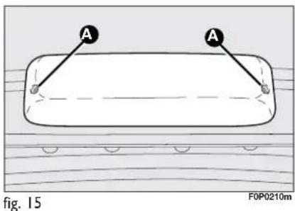 A A fig. 15 F0P0210m