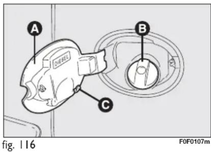 A B C fig. 116 F0F0107m