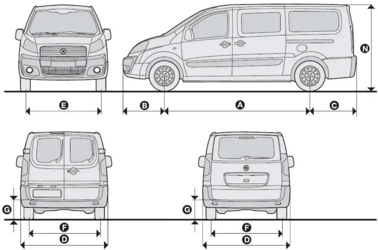 FIAT Scudo (2011) - ATTENTIE! - 3