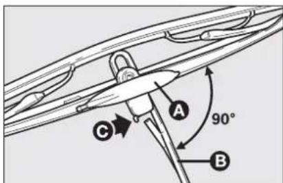 A 90° B C
