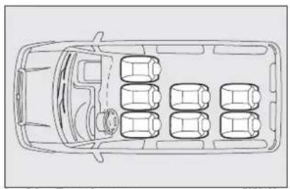 FIAT Scudo (2011) - OPSTELLINGEN VAN DE ZITPLAATSEN IN HET INTERIEUR - 2