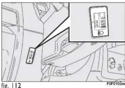 fig. 112 F0F0103m