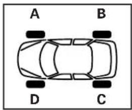 RENAULT Megane (2004) - CONTROLESYSTEEM BANDENSPANNING (vervolg) - 3