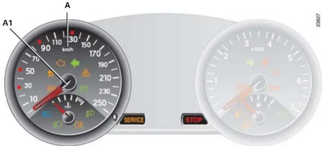 A A1 km/h 90 110 130 150 170 70 190 50 210 30 230 250 10 10 D S SERVICER STOP x 1000 23827
