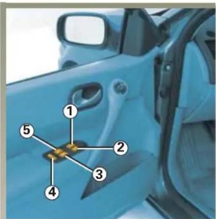 RENAULT Megane (2004) - ELEKTRISCHE RUITBEDIENING - 1