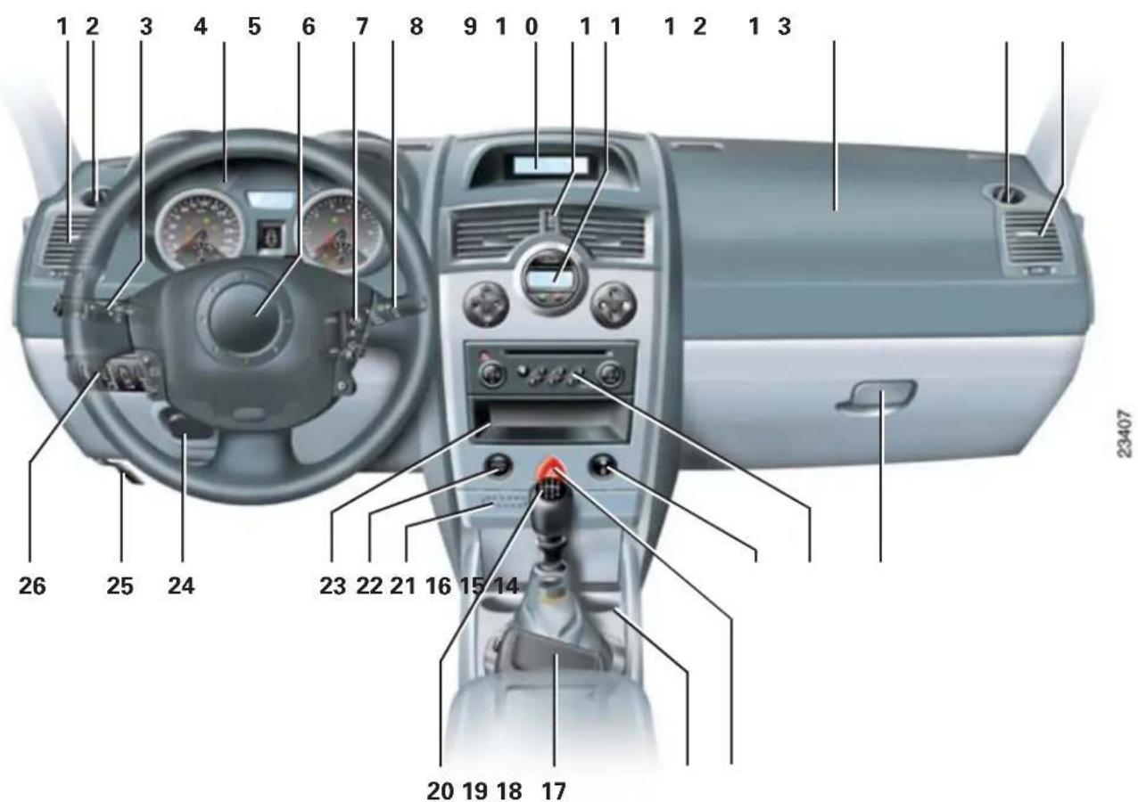 1 2 3 4 5 6 7 8 9 10 11 12 13 26 25 24 23 22 21 16 15 14 20 19 18 17 23407