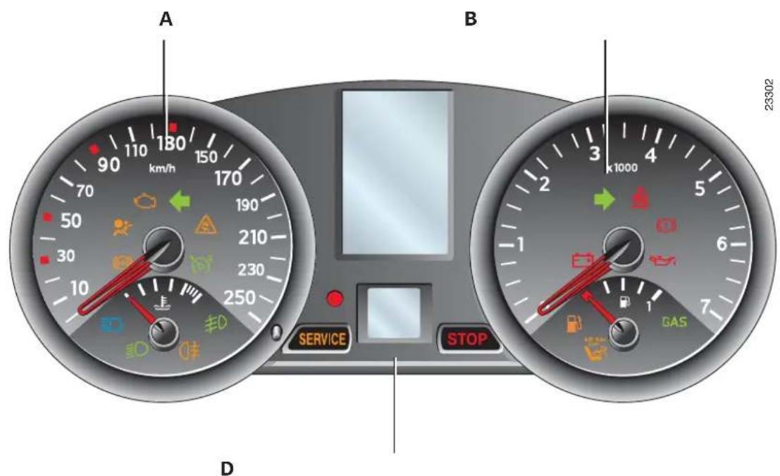 A 180 150 90 km/h 70 170 50 190 210 30 230 10 250 B 3 4 5 6 7 23302 SERVICE STOP GAS D