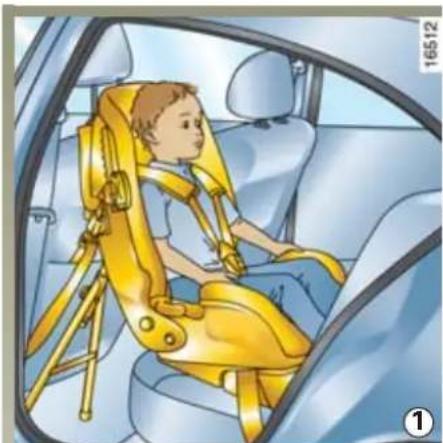 RENAULT Megane (2004) - De juiste keuze - 1