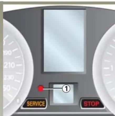 RENAULT Megane (2004) - De werking van het systeem - 1