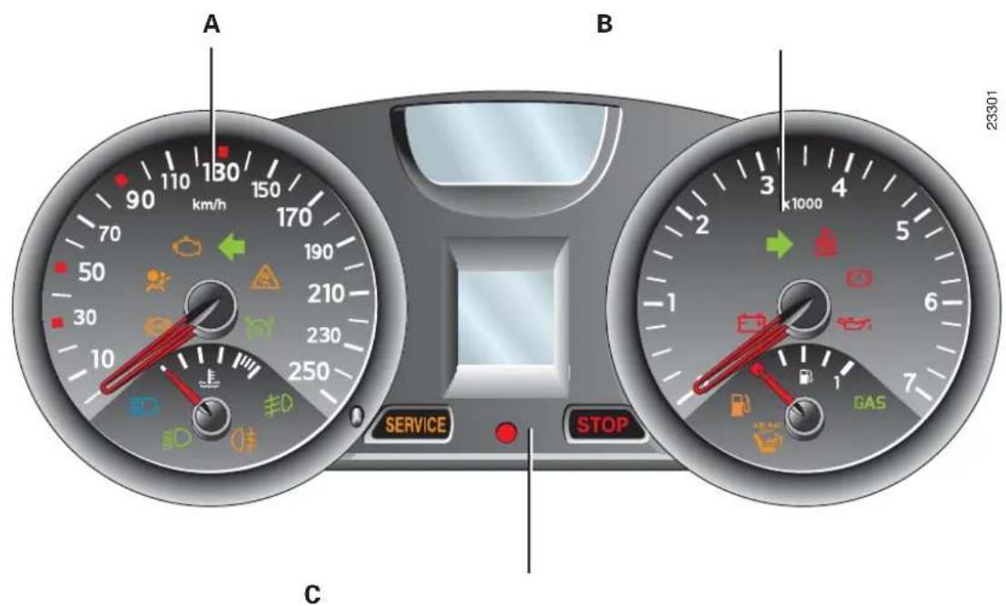 A 130 km/h 90 150 70 170 190 50 210 30 230 10 250 B 3 4 1000 23301 SERVICE STOP C