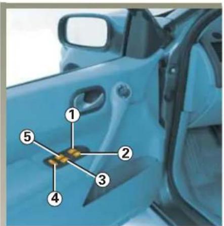 RENAULT Megane (2004) - ELEKTRISCHE RUITBEDIENING MET SNELTOETS - 1