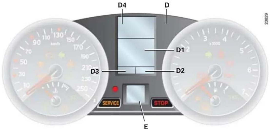 D4 D D1 D2 D3 SERVICE STOP E