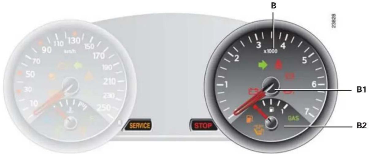 B 23828 x1000 B1 B2 SERVICE STOP