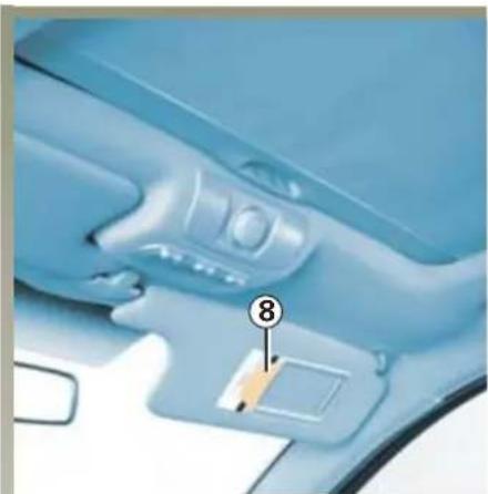 RENAULT Megane (2004) - OPBERGRUIMTES / INDELING INTERIEUR (vervolg) - 1