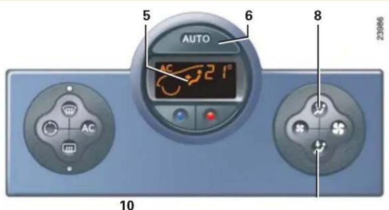 5 AUTO 6 AC 21° 8 Z3986 10