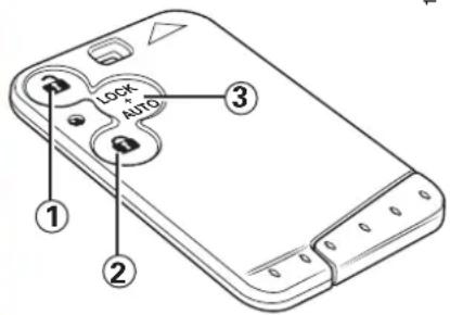 1 2 3 LOCK + AUTO