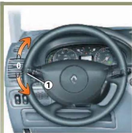 RENAULT Laguna (2001) - Lichtsignaal - 3
