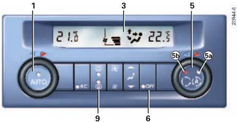 1 21.0 °C 3 22.5 °C 5 5b 5a AUTO AC OFF 9 6 22944.6